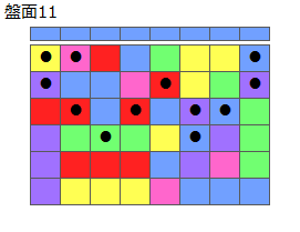連鎖のタネ1
ネクスト青
最大なぞり消し12個
同時消し係数4倍
盤面11
特殊なぞり