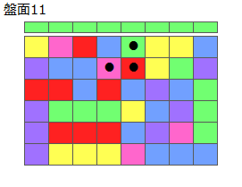 連鎖のタネ1
ネクスト緑
最大なぞり消し5個
同時消し係数1倍
盤面11
特殊なぞり