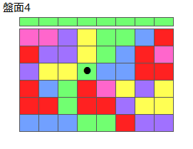 連鎖のタネ1
ネクスト緑
最大なぞり消し5個
同時消し係数1倍
盤面4
特殊なぞり