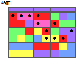 連鎖のタネ1
ネクスト紫
最大なぞり消し12個
同時消し係数4倍
盤面1
特殊なぞり