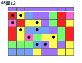 連鎖のタネ1
ネクスト紫
最大なぞり消し12個
同時消し係数4倍
盤面12
特殊なぞり