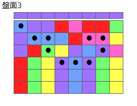 連鎖のタネ1
ネクスト紫
最大なぞり消し12個
同時消し係数4倍
盤面3
特殊なぞり