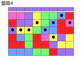 連鎖のタネ1
ネクスト紫
最大なぞり消し12個
同時消し係数4倍
盤面4
特殊なぞり