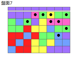 連鎖のタネ1
ネクスト紫
最大なぞり消し12個
同時消し係数4倍
盤面7
特殊なぞり