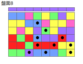 連鎖のタネ1
ネクスト紫
最大なぞり消し12個
同時消し係数4倍
盤面8
特殊なぞり