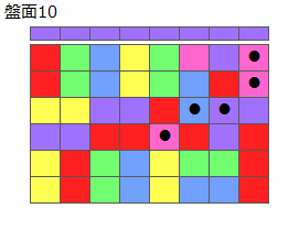 連鎖のタネ1
ネクスト紫
最大なぞり消し5個
同時消し係数1倍
盤面10
特殊なぞり