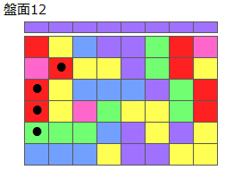 連鎖のタネ1
ネクスト紫
最大なぞり消し5個
同時消し係数1倍
盤面12
特殊なぞり