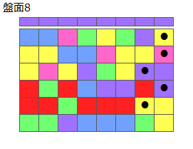 連鎖のタネ1
ネクスト紫
最大なぞり消し5個
同時消し係数1倍
盤面8
特殊なぞり