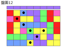 連鎖のタネ1
ネクスト紫
最大なぞり消し8個
同時消し係数1倍
盤面12
特殊なぞり