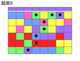 連鎖のタネ1
ネクスト紫
最大なぞり消し8個
同時消し係数1倍
盤面8
特殊なぞり
