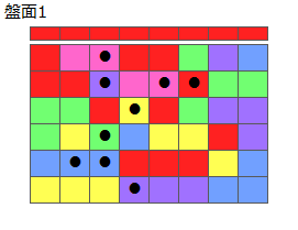 連鎖のタネ1
ネクスト赤
最大なぞり消し12個
同時消し係数4倍
盤面1
特殊なぞり