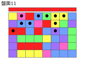 連鎖のタネ1
ネクスト赤
最大なぞり消し12個
同時消し係数4倍
盤面11
特殊なぞり