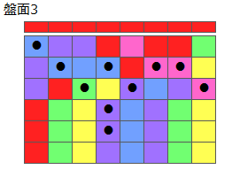 連鎖のタネ1
ネクスト赤
最大なぞり消し12個
同時消し係数4倍
盤面3
特殊なぞり