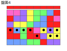 連鎖のタネ1
ネクスト赤
最大なぞり消し12個
同時消し係数4倍
盤面4
特殊なぞり