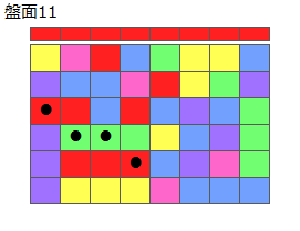 連鎖のタネ1
ネクスト赤
最大なぞり消し5個
同時消し係数1倍
盤面11
特殊なぞり