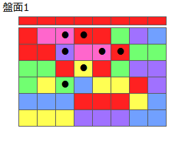 連鎖のタネ1
ネクスト赤
最大なぞり消し8個
同時消し係数1倍
盤面1
特殊なぞり