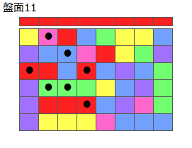 連鎖のタネ1
ネクスト赤
最大なぞり消し8個
同時消し係数1倍
盤面11
特殊なぞり