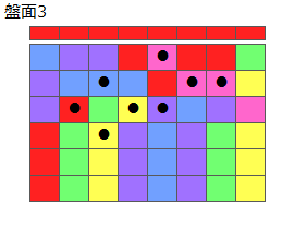 連鎖のタネ1
ネクスト赤
最大なぞり消し8個
同時消し係数1倍
盤面3
特殊なぞり