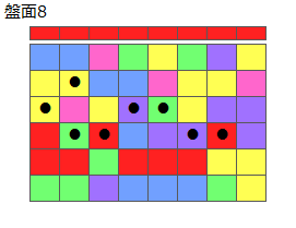 連鎖のタネ1
ネクスト赤
最大なぞり消し8個
同時消し係数1倍
盤面8
特殊なぞり