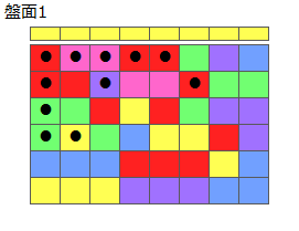 連鎖のタネ1
ネクスト黄
最大なぞり消し12個
同時消し係数4倍
盤面1
特殊なぞり