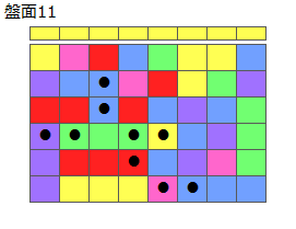 連鎖のタネ1
ネクスト黄
最大なぞり消し12個
同時消し係数4倍
盤面11
特殊なぞり