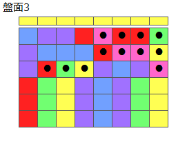 連鎖のタネ1
ネクスト黄
最大なぞり消し12個
同時消し係数4倍
盤面3
特殊なぞり