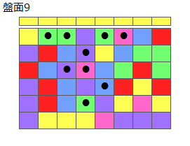 連鎖のタネ1
ネクスト黄
最大なぞり消し12個
同時消し係数4倍
盤面9
特殊なぞり