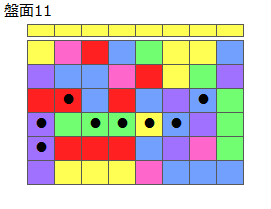 連鎖のタネ1
ネクスト黄
最大なぞり消し8個
同時消し係数1倍
盤面11
特殊なぞり