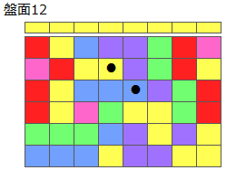 連鎖のタネ1
ネクスト黄
最大なぞり消し8個
同時消し係数1倍
盤面12
特殊なぞり