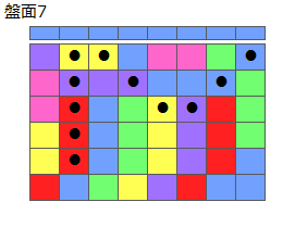 連鎖のタネ2
ネクスト青
最大なぞり消し12個
同時消し係数4倍
盤面7
特殊なぞり