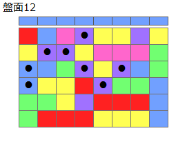 連鎖のタネ2
ネクスト青
最大なぞり消し8個
同時消し係数1倍
盤面12
特殊なぞり