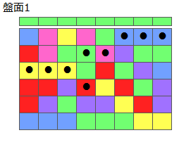 連鎖のタネ2
ネクスト緑
最大なぞり消し10個
同時消し係数3倍
盤面1
特殊なぞり
