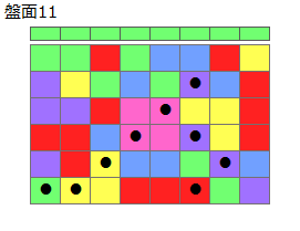 連鎖のタネ2
ネクスト緑
最大なぞり消し10個
同時消し係数3倍
盤面11
特殊なぞり