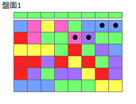 連鎖のタネ2
ネクスト緑
最大なぞり消し5個
同時消し係数1倍
盤面1
特殊なぞり