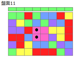 連鎖のタネ2
ネクスト緑
最大なぞり消し5個
同時消し係数1倍
盤面11
特殊なぞり