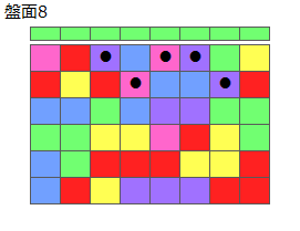 連鎖のタネ2
ネクスト緑
最大なぞり消し5個
同時消し係数1倍
盤面8
特殊なぞり