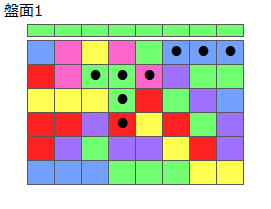 連鎖のタネ2
ネクスト緑
最大なぞり消し8個
同時消し係数1倍
盤面1
特殊なぞり