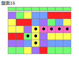 連鎖のタネ2
ネクスト緑
最大なぞり消し8個
同時消し係数1倍
盤面16
特殊なぞり