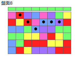 連鎖のタネ2
ネクスト緑
最大なぞり消し8個
同時消し係数1倍
盤面8
特殊なぞり