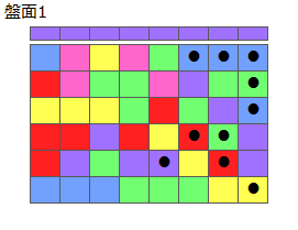 連鎖のタネ2
ネクスト紫
最大なぞり消し12個
同時消し係数4倍
盤面1
特殊なぞり