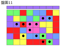 連鎖のタネ2
ネクスト紫
最大なぞり消し12個
同時消し係数4倍
盤面11
特殊なぞり