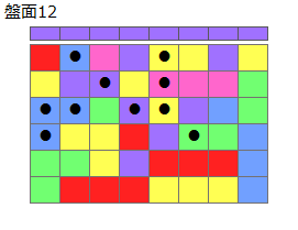 連鎖のタネ2
ネクスト紫
最大なぞり消し12個
同時消し係数4倍
盤面12
特殊なぞり