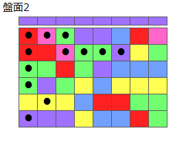 連鎖のタネ2
ネクスト紫
最大なぞり消し12個
同時消し係数4倍
盤面2
特殊なぞり