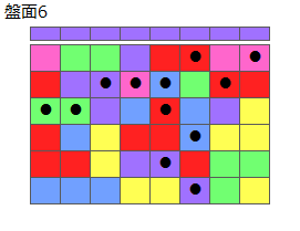 連鎖のタネ2
ネクスト紫
最大なぞり消し12個
同時消し係数4倍
盤面6
特殊なぞり