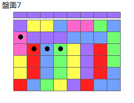 連鎖のタネ2
ネクスト紫
最大なぞり消し12個
同時消し係数4倍
盤面7
特殊なぞり