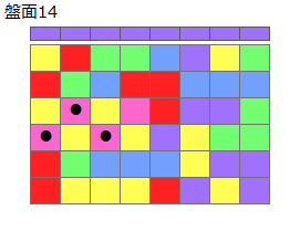 連鎖のタネ2
ネクスト紫
最大なぞり消し5個
同時消し係数1倍
盤面14
特殊なぞり