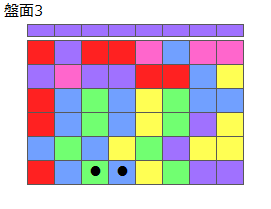 連鎖のタネ2
ネクスト紫
最大なぞり消し5個
同時消し係数1倍
盤面3
特殊なぞり
