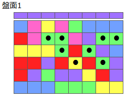 連鎖のタネ2
ネクスト紫
最大なぞり消し8個
同時消し係数1倍
盤面1
特殊なぞり