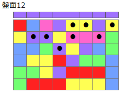連鎖のタネ2
ネクスト紫
最大なぞり消し8個
同時消し係数1倍
盤面12
特殊なぞり