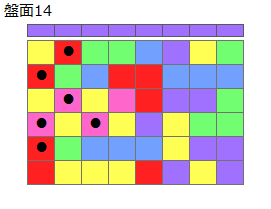 連鎖のタネ2
ネクスト紫
最大なぞり消し8個
同時消し係数1倍
盤面14
特殊なぞり